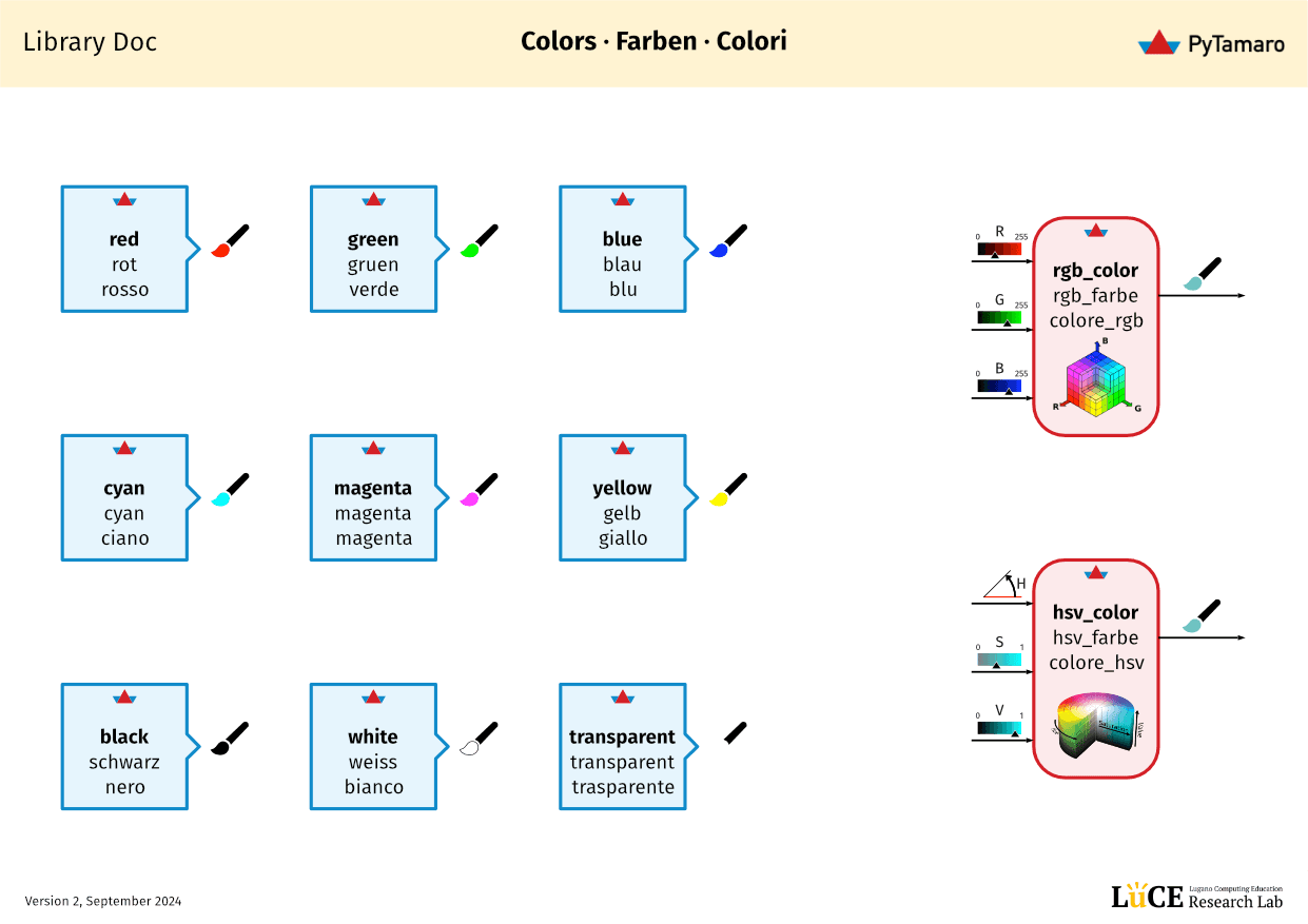 Doc: Library-PyTamaro-Colors
