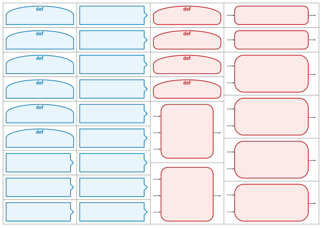 API: Names
