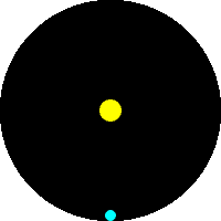 Activity Image
