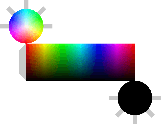 Activity Image