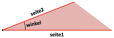 Dreieck, definiert durch Seite1, Seite2 und Winkel