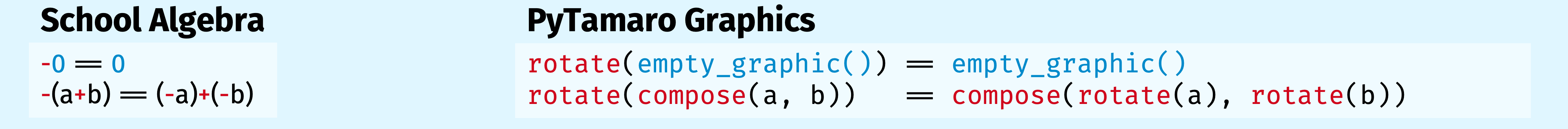 Monoid Endomorphism