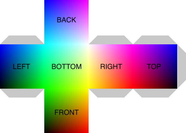 RGB cube development