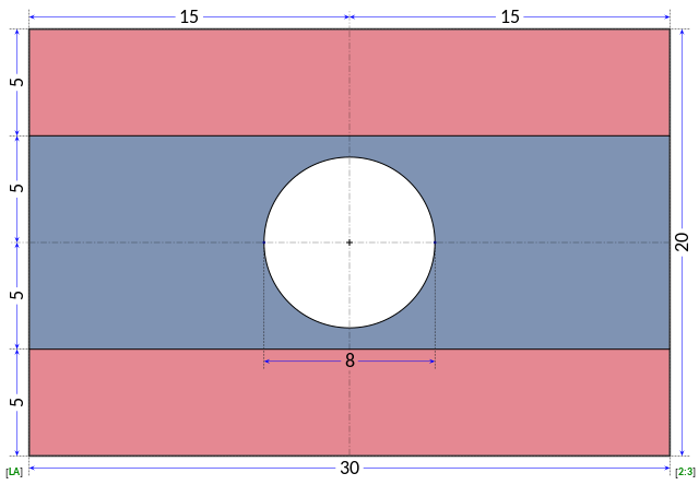 schema_bandiera_laos.png